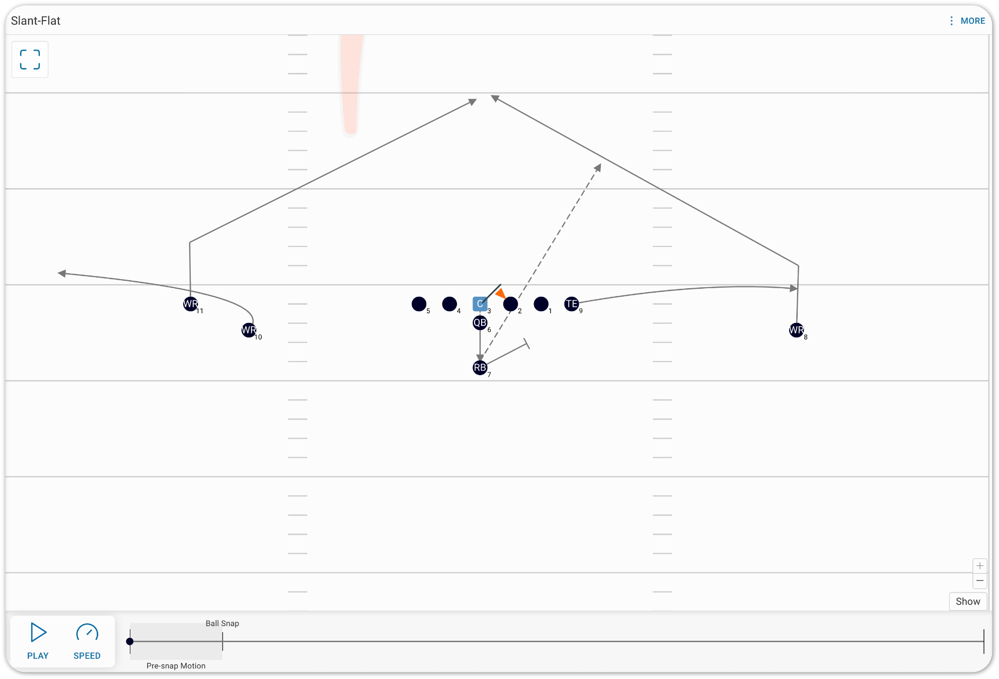 Play builder screenshot showing a simple Slant-Flat route pattern.