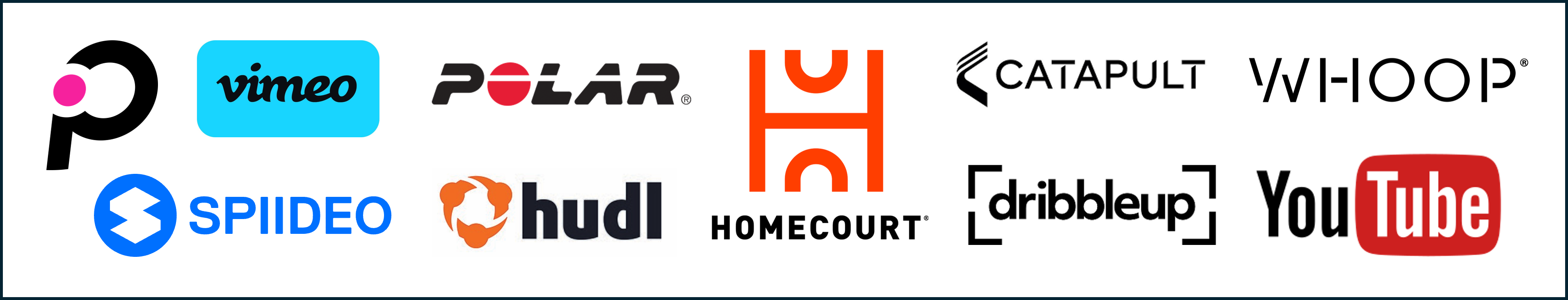 2026 Coaching Tech Stack